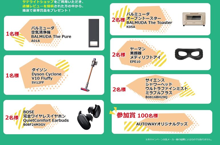 プレゼント完成版